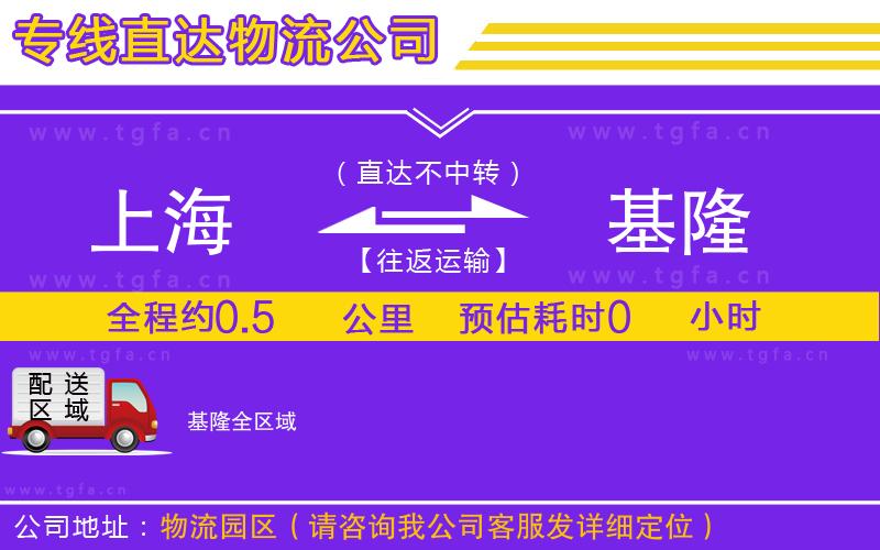 上海到基隆物流專線