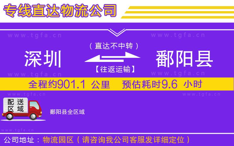 深圳到鄱陽縣物流公司
