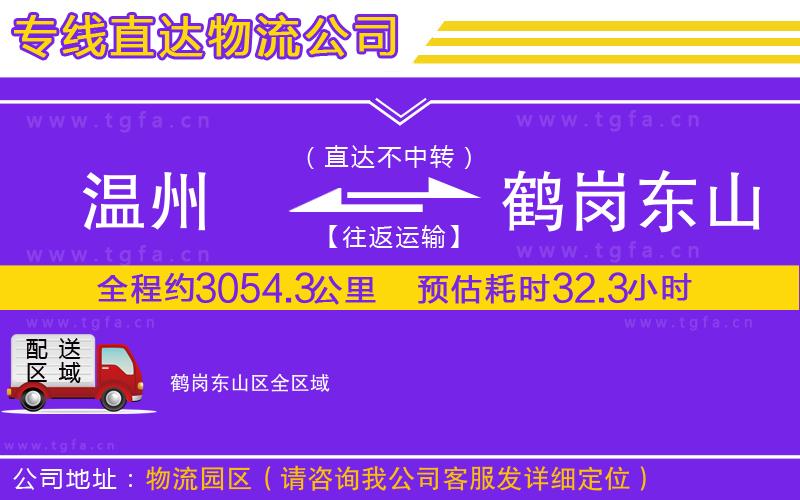 溫州到鶴崗東山區(qū)物流公司