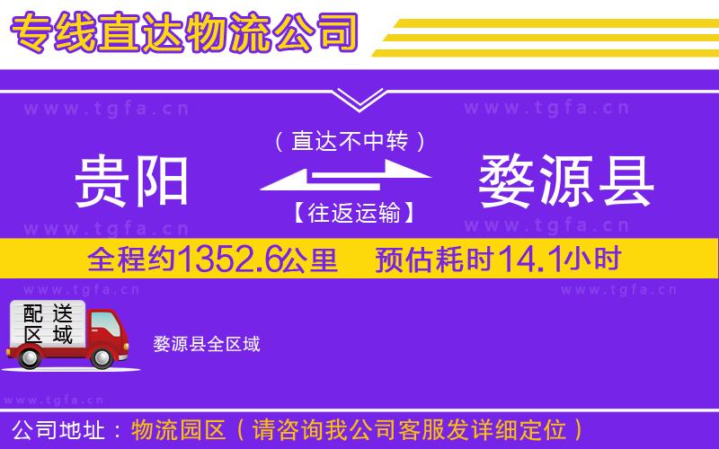 貴陽(yáng)到婺源縣物流專線