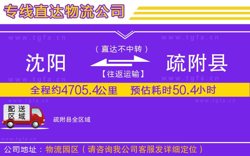 沈陽(yáng)到疏附縣物流專線