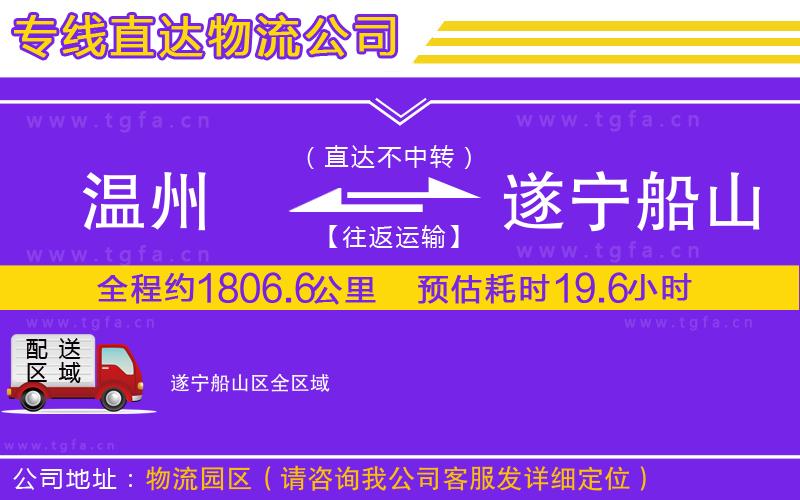 溫州到遂寧船山區(qū)物流公司