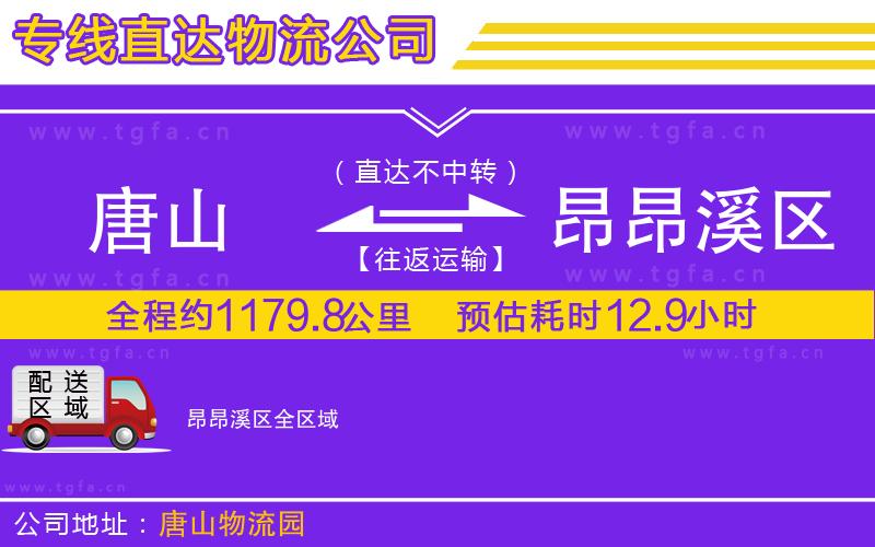 唐山到昂昂溪區(qū)貨運公司