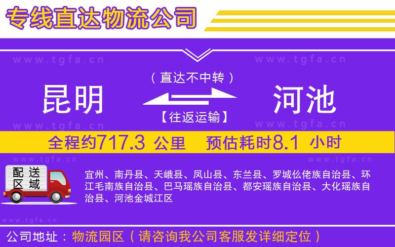 昆明到河池物流專線
