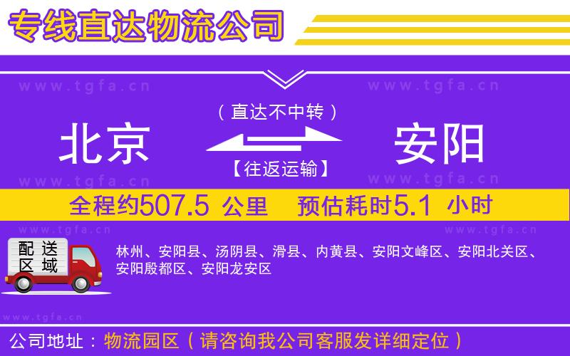 北京到安陽物流公司