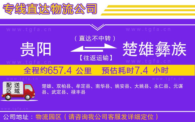 貴陽(yáng)到楚雄彝族自治州物流公司