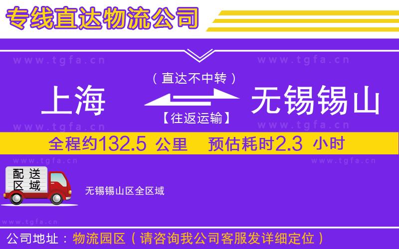 上海到無(wú)錫錫山區(qū)物流專(zhuān)線(xiàn)