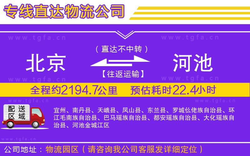 北京到河池物流專(zhuān)線(xiàn)