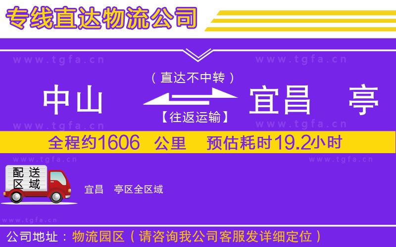 中山到宜昌猇亭區(qū)物流專線