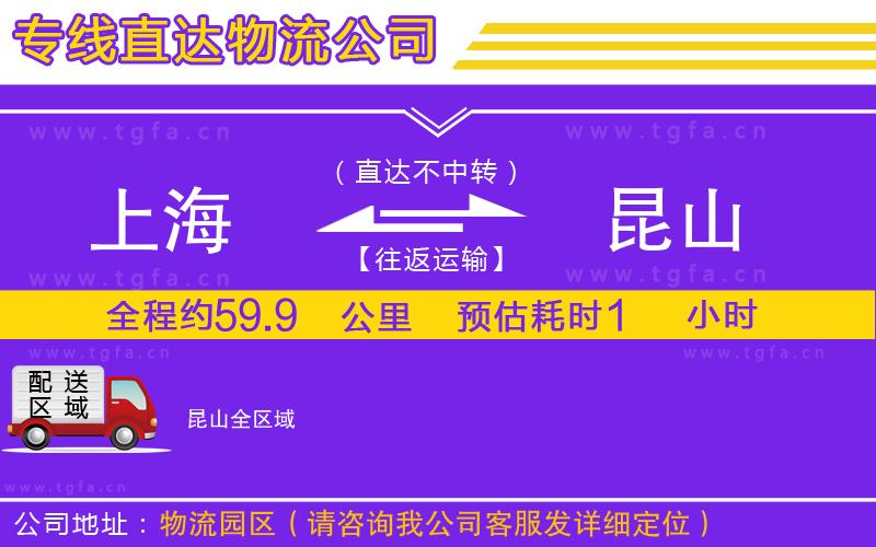 上海到昆山物流專線