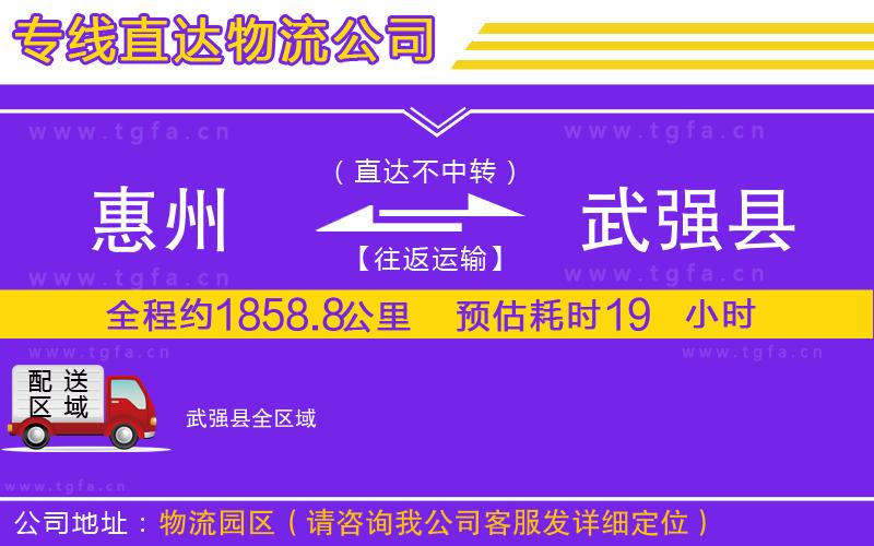 惠州到武強縣物流專線