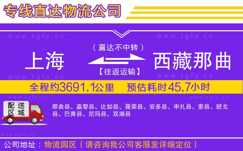 上海到西藏那曲地區(qū)物流專線