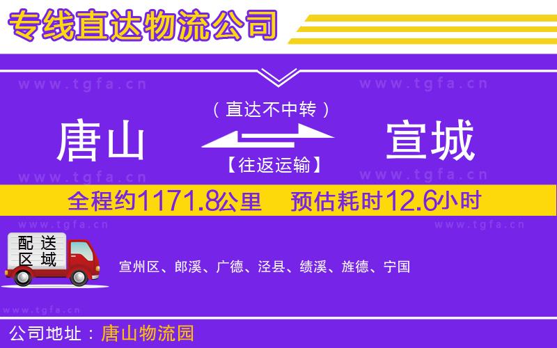 唐山到宣城貨運(yùn)公司