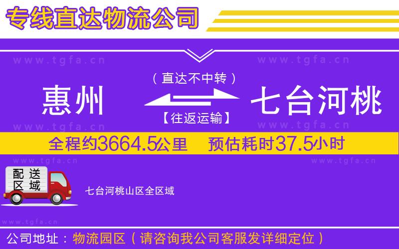 惠州到七臺河桃山區(qū)物流專線