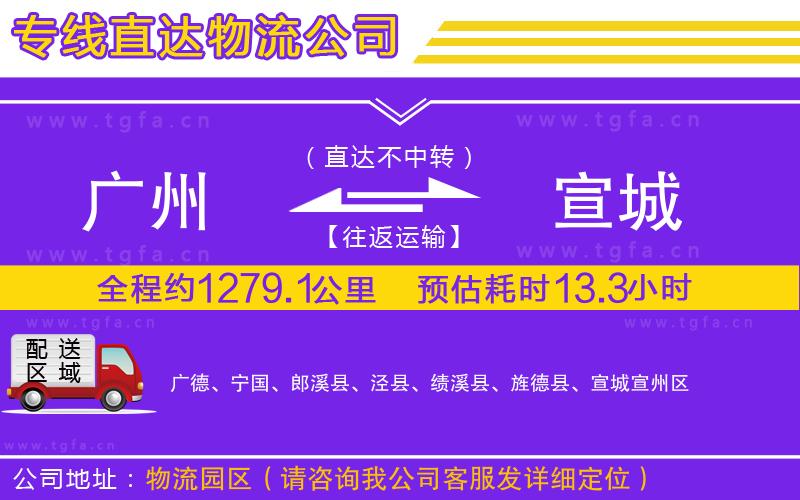 廣州到宣城物流專(zhuān)線