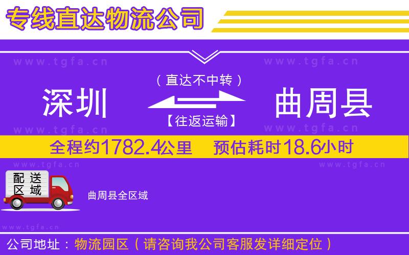 深圳到曲周縣物流公司