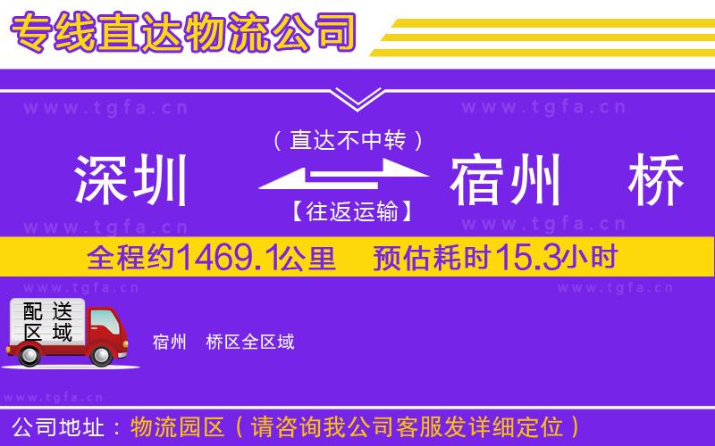 深圳到宿州埇橋區(qū)物流專線