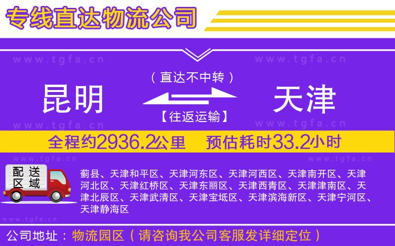 昆明到天津物流專線