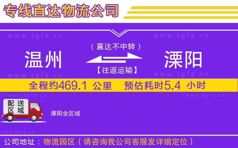 溫州到溧陽物流專線