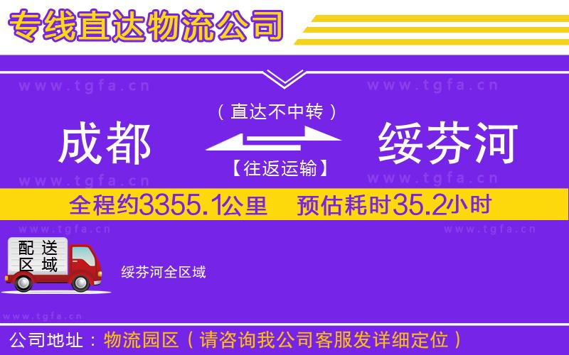 成都到綏芬河物流專(zhuān)線